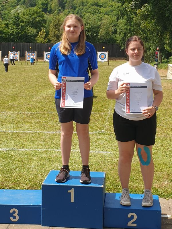 2022 BM WA720 Ann Kathrin Hicke